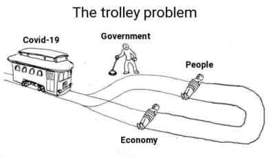 trolley problem