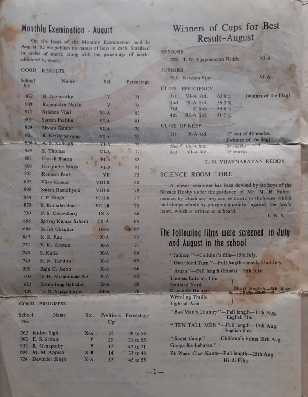 Deepak newsletter of King George's School Bangalore 1962